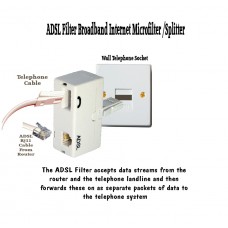 Microfilter ADSL tel. and internet to wall socket